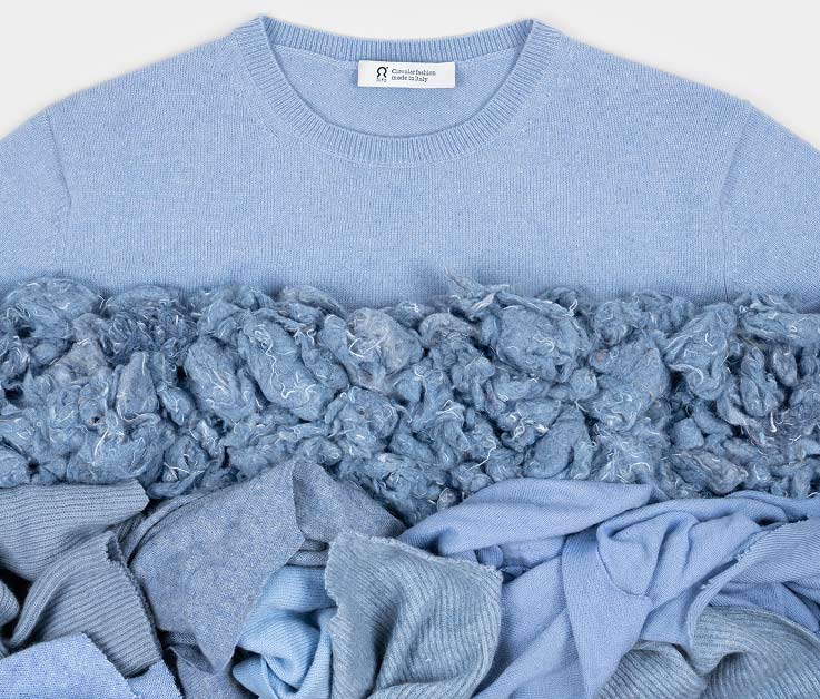 Report di Sostenibilità Rifò Sustainability Report 2025 - Rifò lab moda circolare made in Italy
